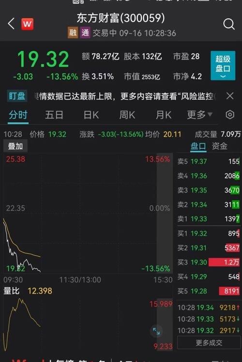 紅塔區(qū)統(tǒng)計局最新項目概覽介紹
