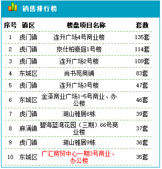 2025年新奧天天開(kāi)好彩103期12-4-11-42-40-33T：23