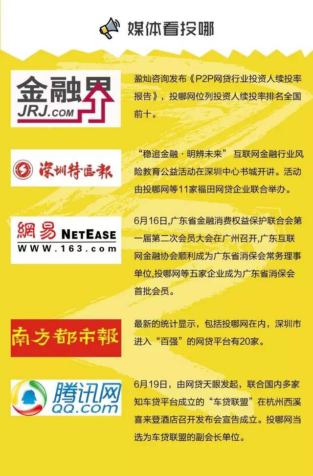 投哪網(wǎng)最新消息深度解析報告