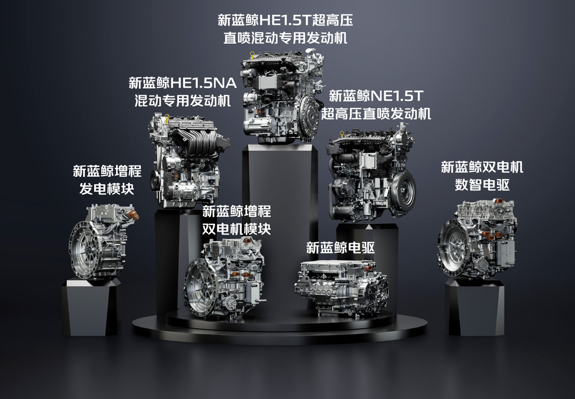 最新發(fā)動機技術(shù)革新引領(lǐng)未來動力革命
