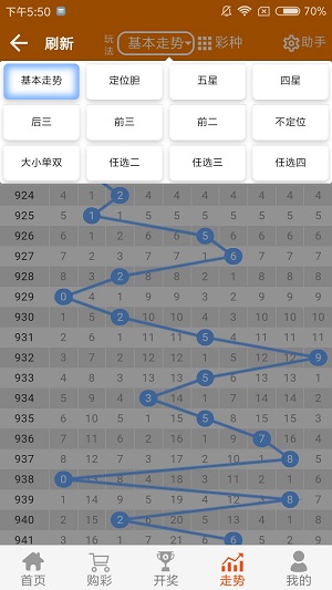 2025年澳門天天有好彩103期5-38-46-13-45-47T：36