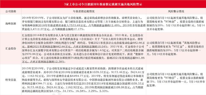 新澳2025年正版最精準(zhǔn)免費(fèi)料要全面釋義、解釋與落實(shí)與警惕虛假宣傳