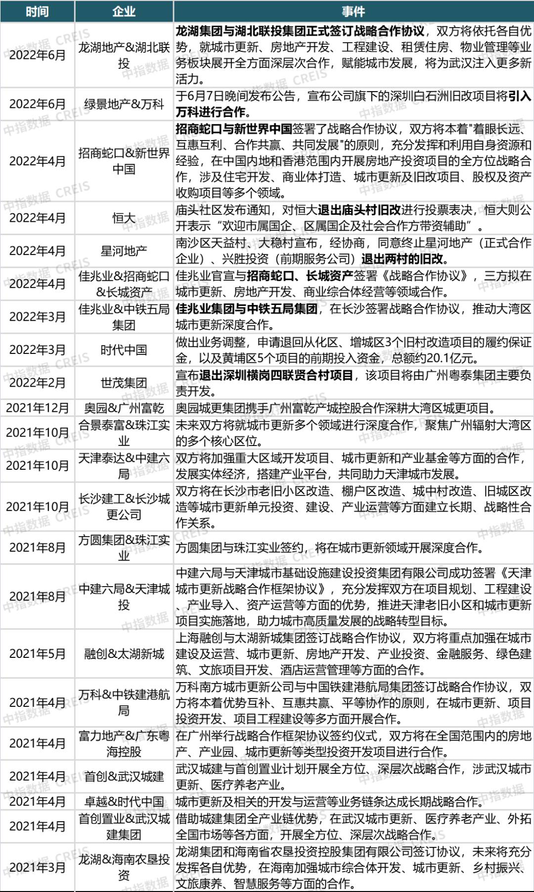 2025新澳和香港精準正版免費大全要全面釋義、解釋與落實-警惕虛假宣傳-全面釋義、解釋與落實