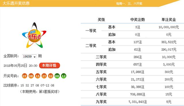 2025新澳門最精準免費大全107期11-31-30-32-21-48T：34