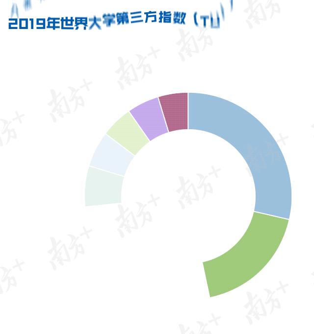 新2025年澳門(mén)天天開(kāi)好彩107期20-15-39-39-37-38T：24