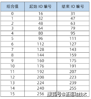 躍嘉 第3頁