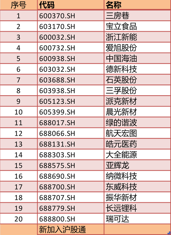 2025年新澳門(mén)正版內(nèi)部111期38-15-33-5-27-45T：8