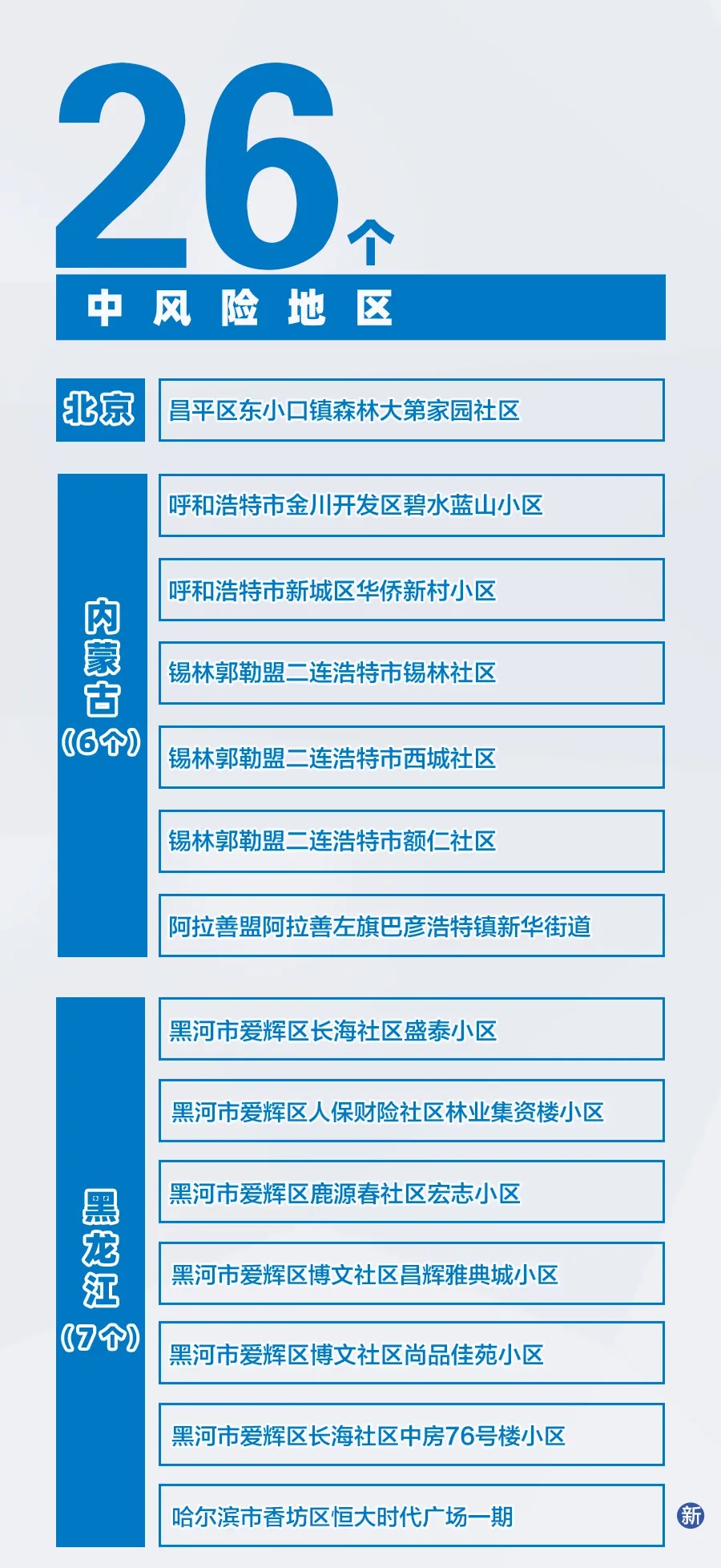 2025新澳精準(zhǔn)正版免費(fèi)大全111期36-6-11-25-31-21T：3