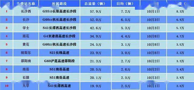 金宇 第4頁(yè)
