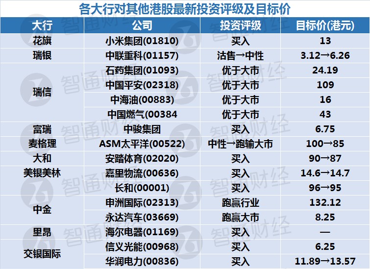 2025精準(zhǔn)免費資料大全111期29-11-49-34-13-42T：8
