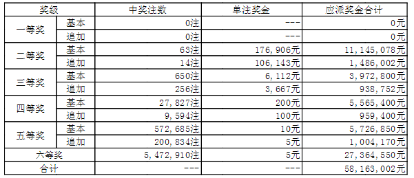 2025澳門(mén)掛牌正版完整111期17-25-5-20-12-4T：23