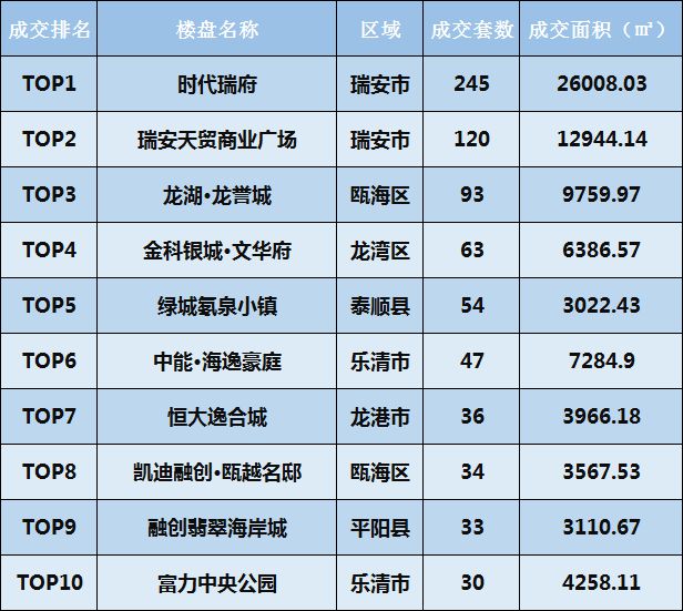 2025年澳彩免費(fèi)資料111期1-15-25-5-25-11T：17