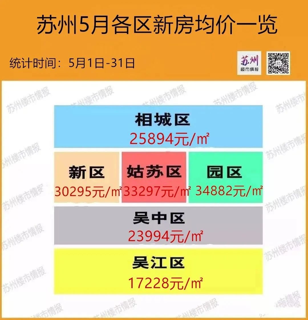 蘇州錦繡花城最新房價概覽與概況分析