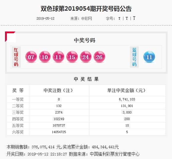 2025新澳精準(zhǔn)免費(fèi)大全28期111期23-22-4-2-26-2T：40