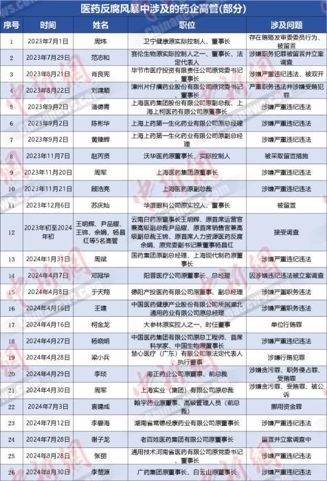2025新澳精準(zhǔn)正版免費(fèi)資料與111期21-21-41-30-34-21T：4