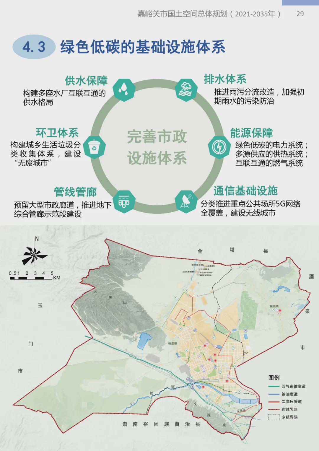 吐魯番地區(qū)市環(huán)境保護(hù)局最新發(fā)展規(guī)劃揭秘