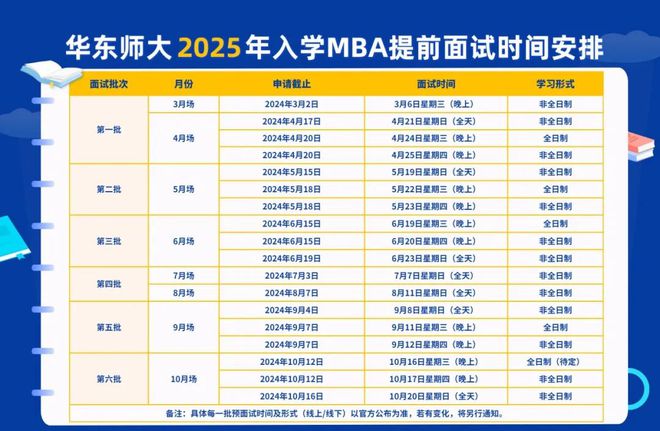 2025新澳門天天開獎111期10-38-30-33-18-17T：22