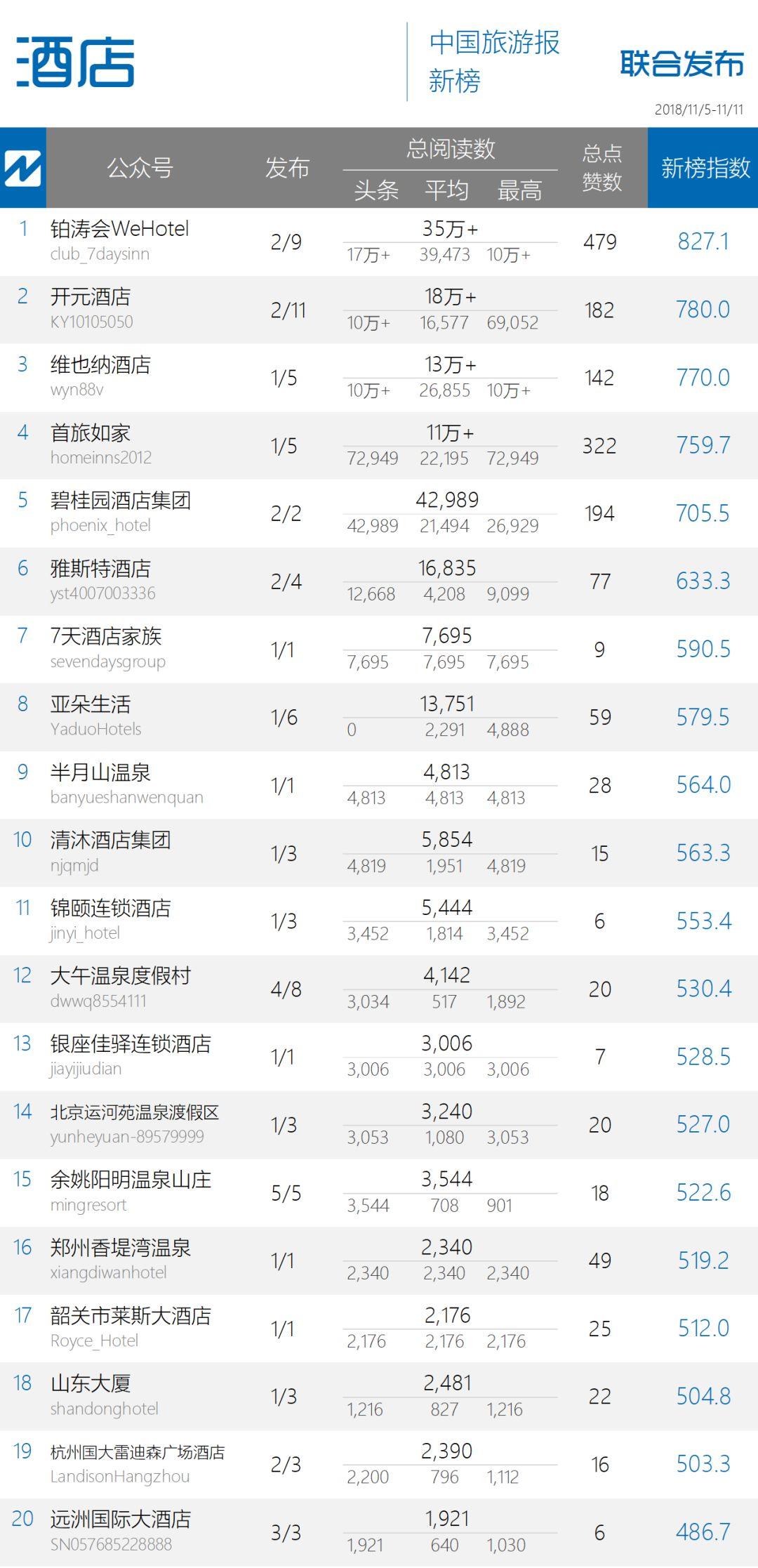 2025新澳門天天免費大全111期14-31-34-12-32-40T：24