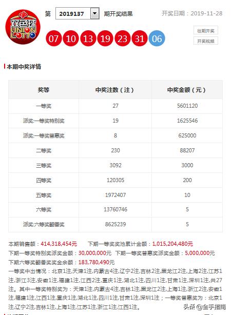 2025新澳門(mén)今晚開(kāi)獎(jiǎng)111期12-17-32-20-23-22T：3