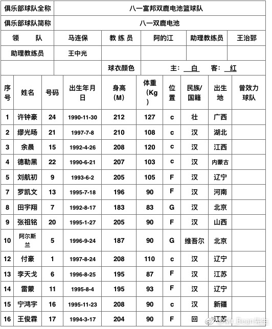 帝霸最新章節(jié)列表八一，奇幻世界的無(wú)盡魅力探索