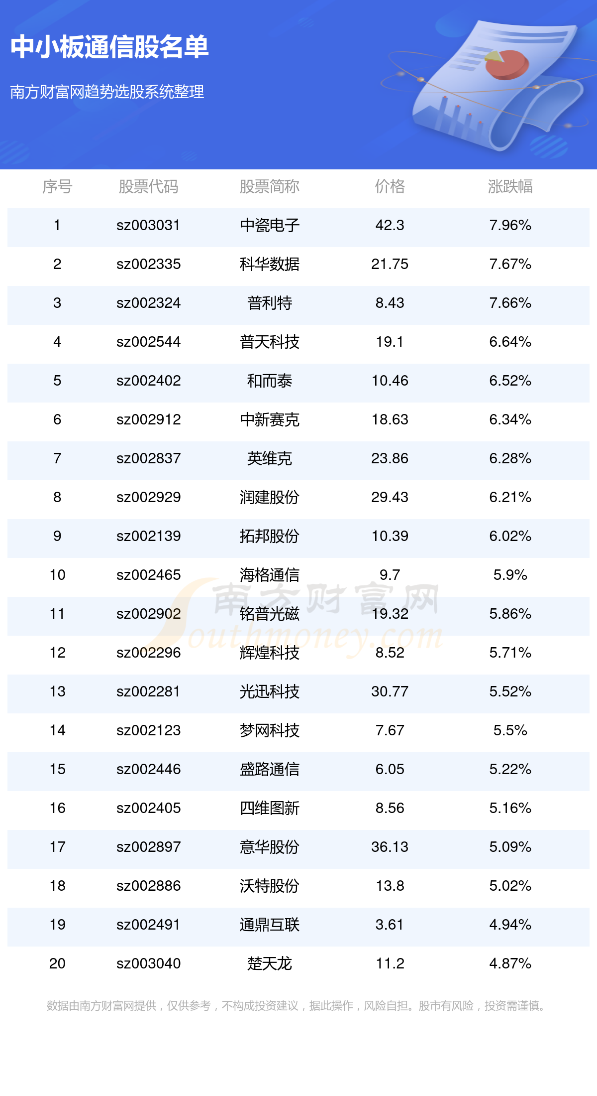 新澳今晚上9點(diǎn)30單雙參考111期37-48-33-29-28-25T：20