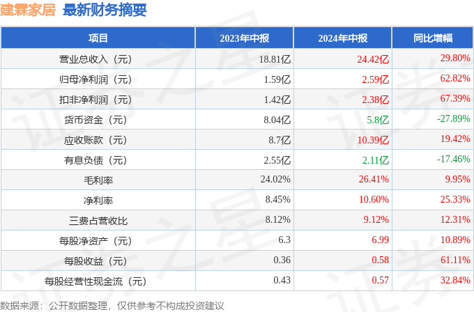 2024年澳門今晚開獎(jiǎng)結(jié)果111期49-30-16-16-25-41T：47