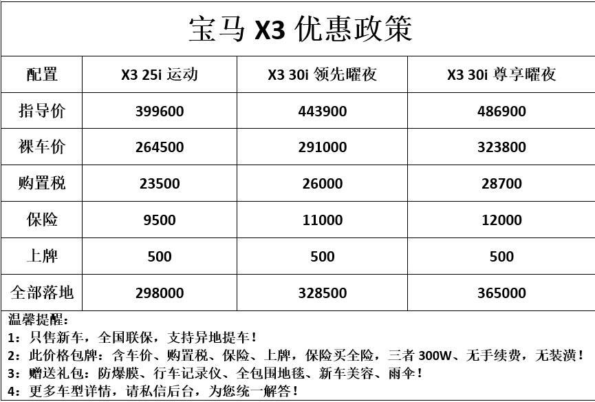 昆明寶馬X3最新報價及詳細購車指南