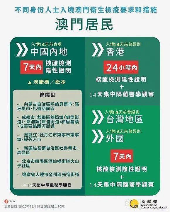 澳門(mén)一碼一肖一待一中四不像今天111期31-28-24-7-7-38T：6