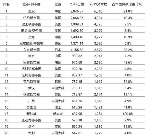 2025年新奧天天開好彩103期12-4-11-42-40-33T：23