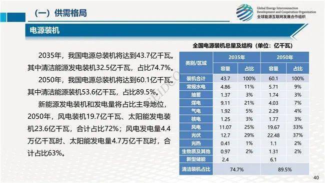 2025最準最精準免費資料看111期31-47-32-5-18-5T：43