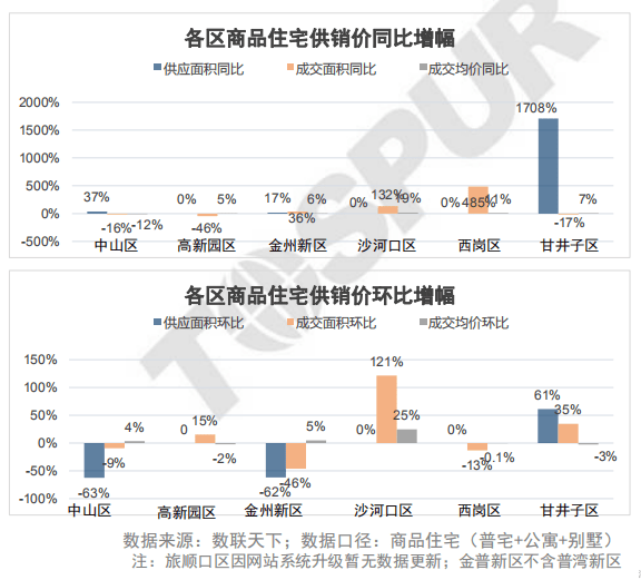 司空曄 第4頁