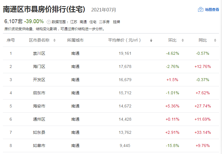 賞鴻飛 第4頁(yè)