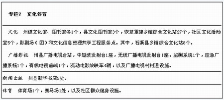 2025年免費(fèi)正版資料大全111期29-17-13-27-26-48T：27
