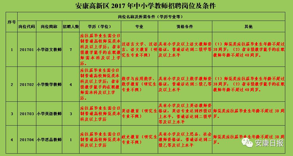法本 第4頁