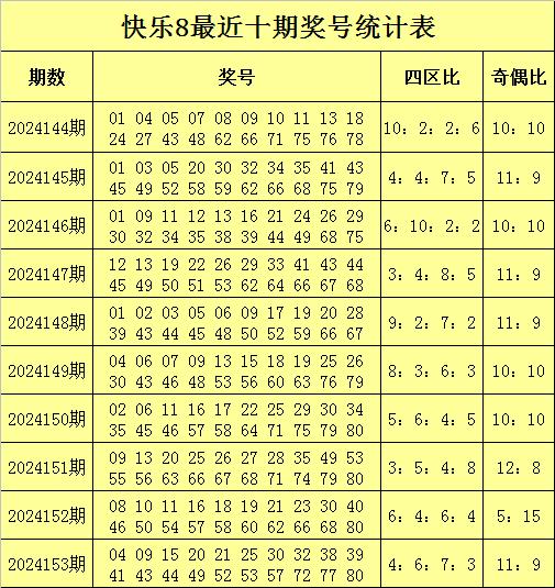2005全年新澳門精準免費大全111期6-20-4-44-30-35T：25