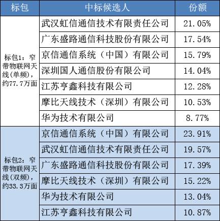 2025新澳門天天精準(zhǔn)免費(fèi)大全111期4-17-35-39-4-30T：21