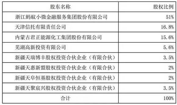 2025新澳門天天開獎記錄那澳門111期25-39-21-15-32-11T：18