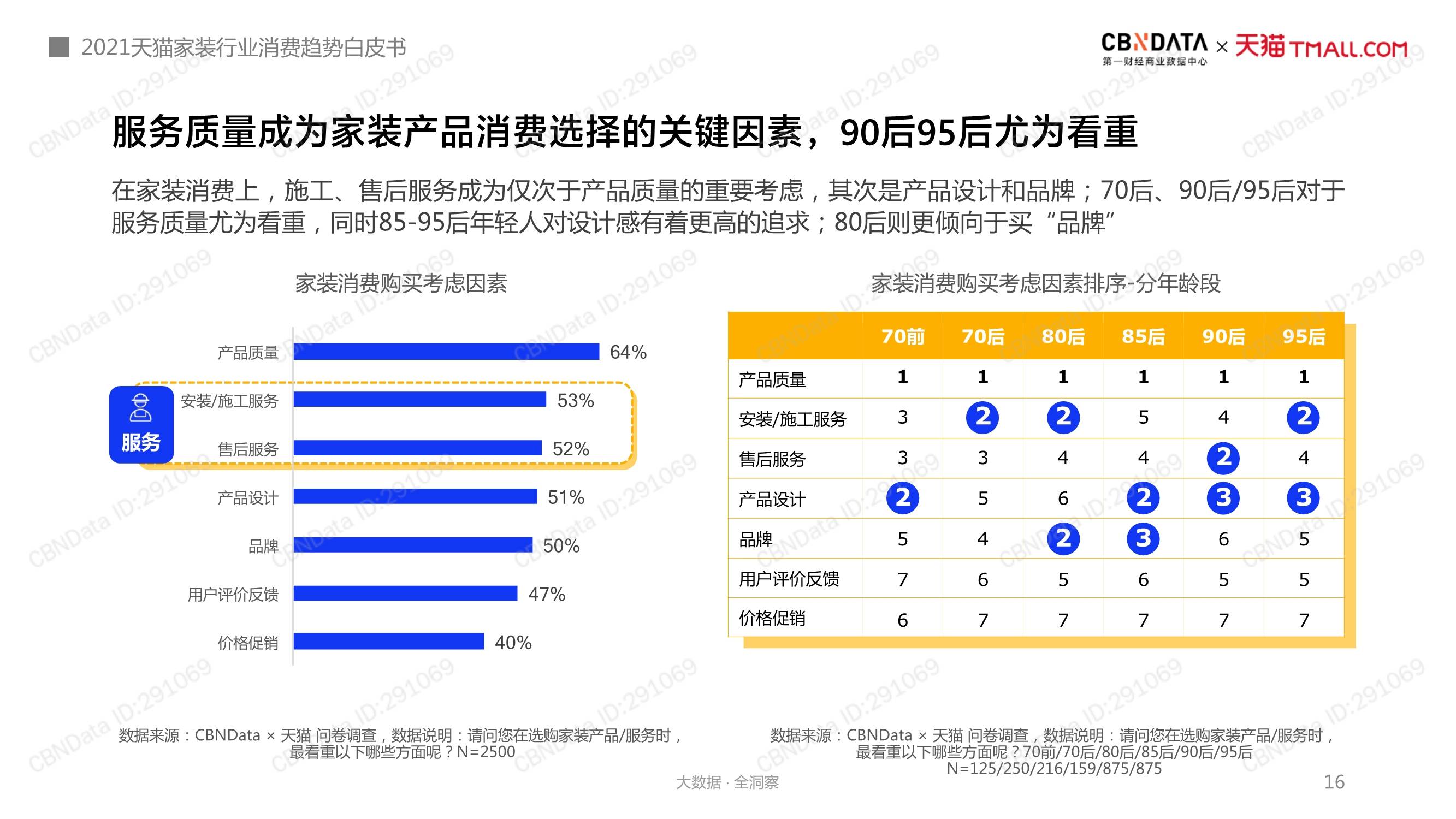 2025新澳門特馬網(wǎng)站111期32-44-20-22-40-10T：2