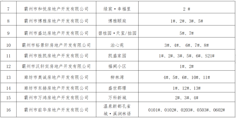 2025年新澳正版資料查詢111期15-14-3-47-5-38T：44
