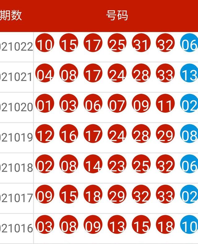 今晚9點30開特馬49號111期22-17-9-22-3-42T：21