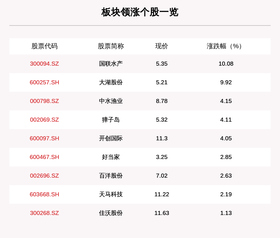 新奧今晚上開獎(jiǎng)9點(diǎn)30分開什么碼111期25-36-11-4-1-36T：17