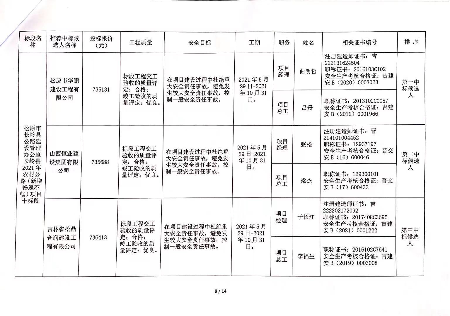 肥西縣康復(fù)事業(yè)單位最新招聘信息概覽，最新招聘動(dòng)態(tài)及職位更新速遞