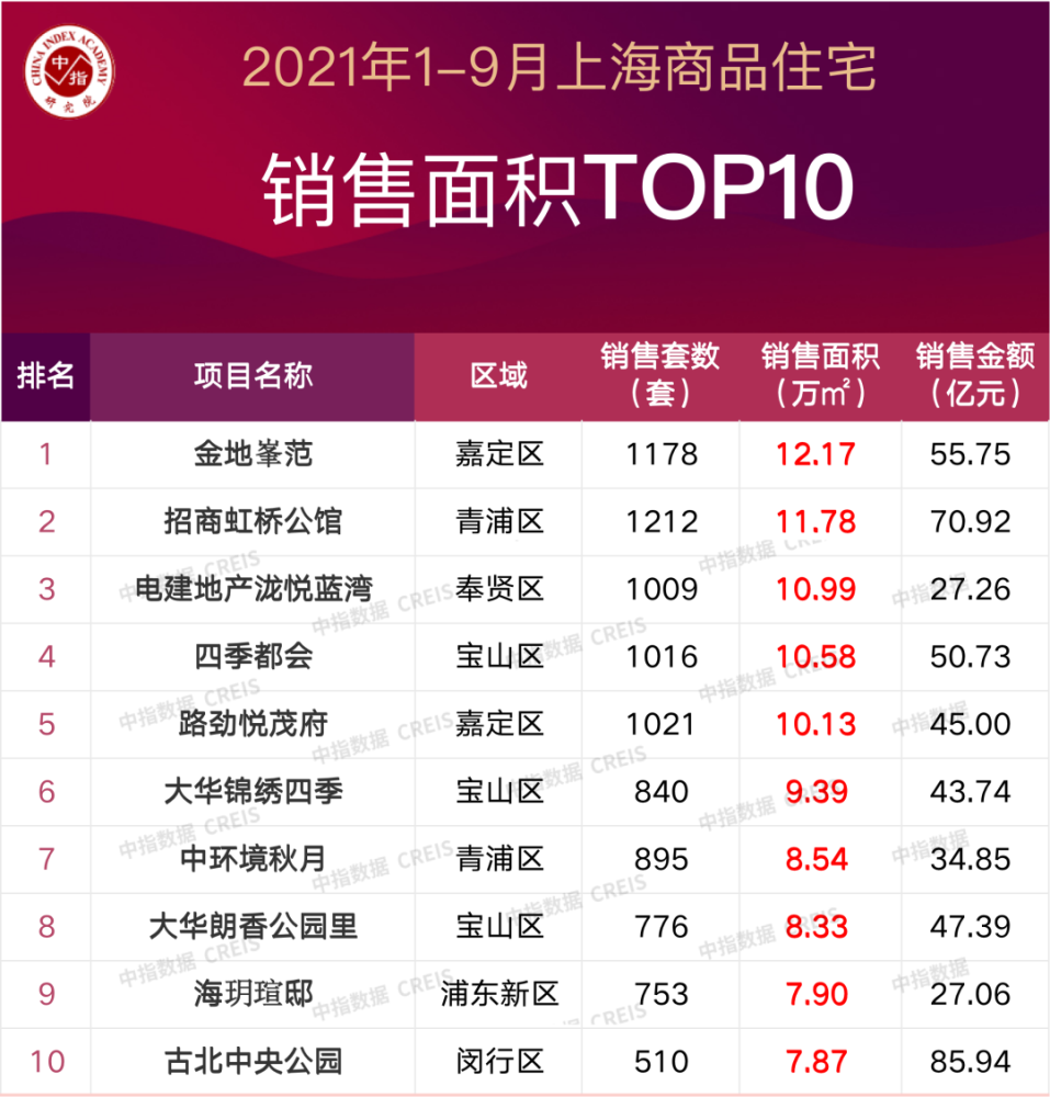 2025年澳門今晚開獎(jiǎng)號(hào)碼111期5-40-12-33-13-6T：45