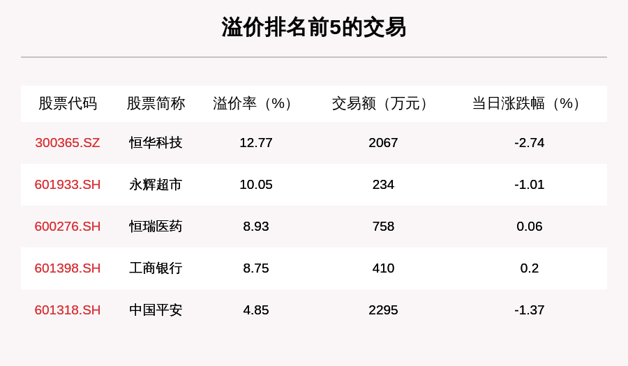新奧天天開獎(jiǎng)資料大全59期111期41-43-7-20-32-23T：4