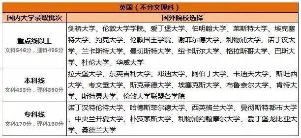 新澳2025精準(zhǔn)正版免費(fèi)資料高中低111期28-35-37-9-4-28T：39