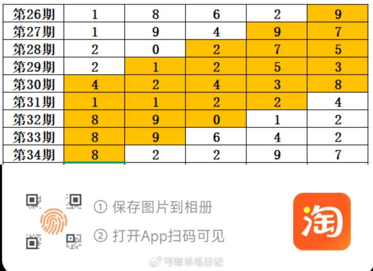 7777788888管家婆四肖八碼111期14-22-30-19-42-39T：8