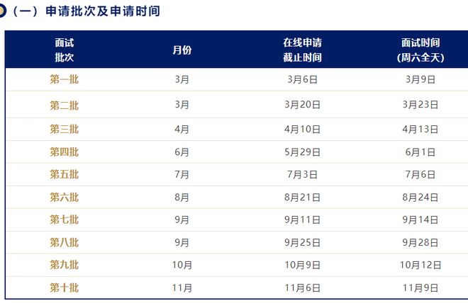 2025年新澳門天天開獎免費查詢今日七119期2-10-41-42-44-22T：13