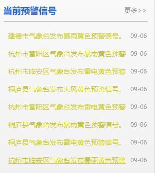 2025新澳今晚資料猜一字119期42-30-39-23-23-32T：42