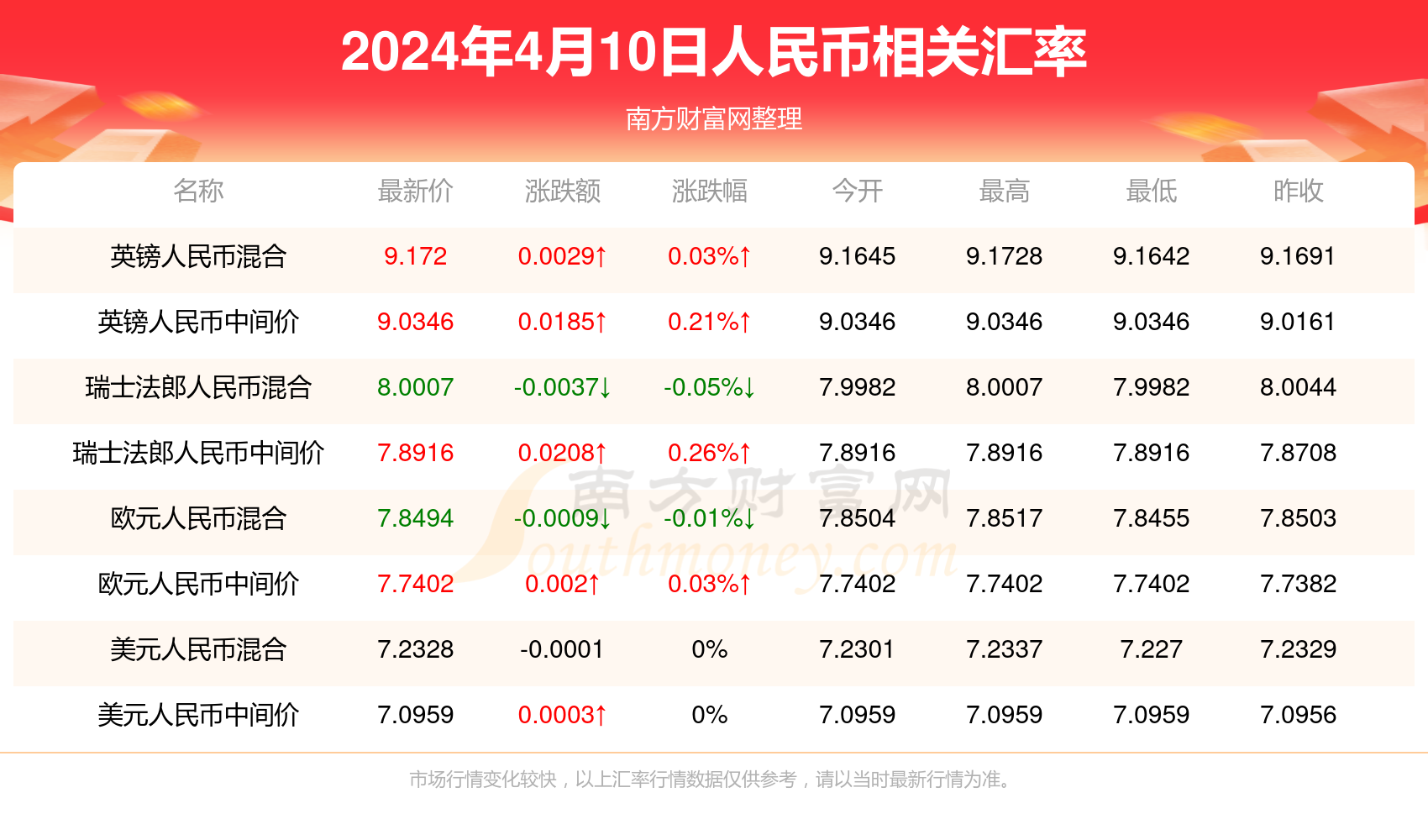 2025新澳門(mén)歷史開(kāi)獎(jiǎng)查詢119期19-44-12-13-20-24T：47