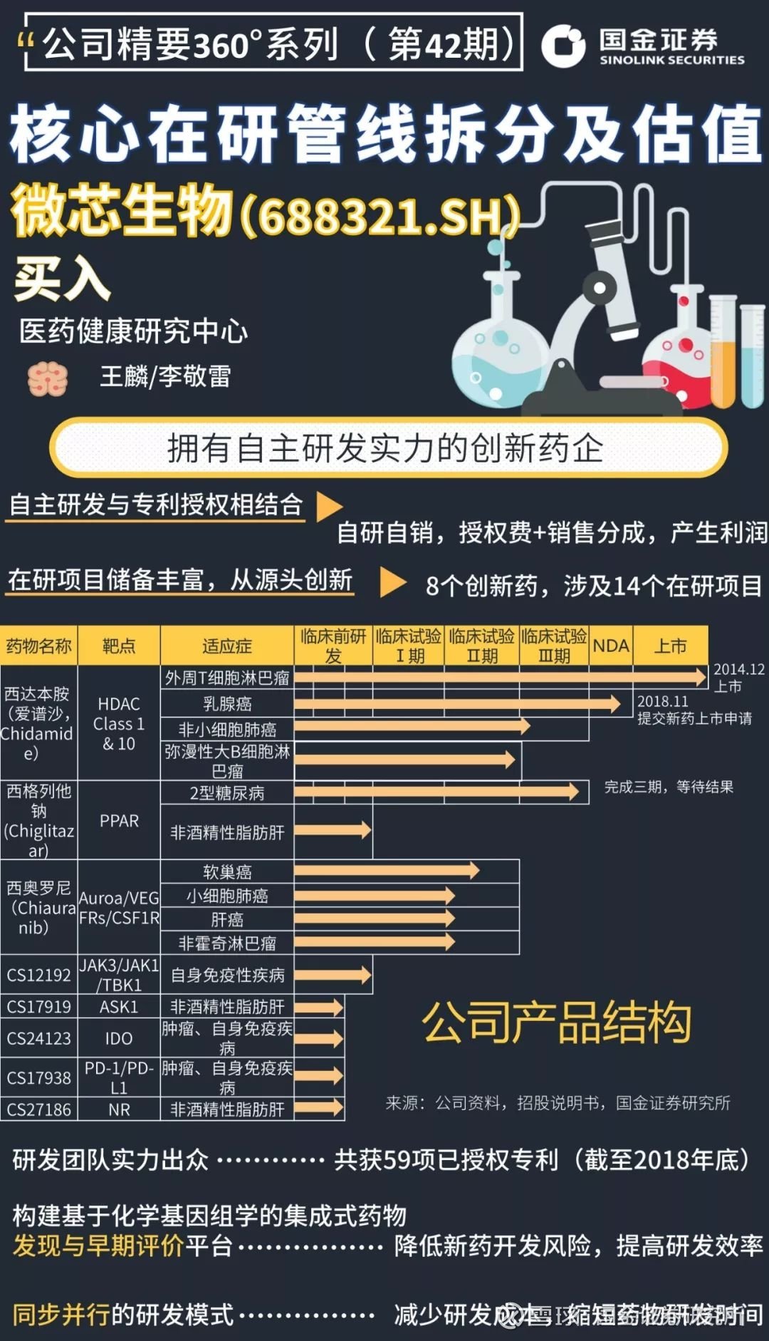 新澳最精準正最精準大全119期48-21-42-17-39-44T：43